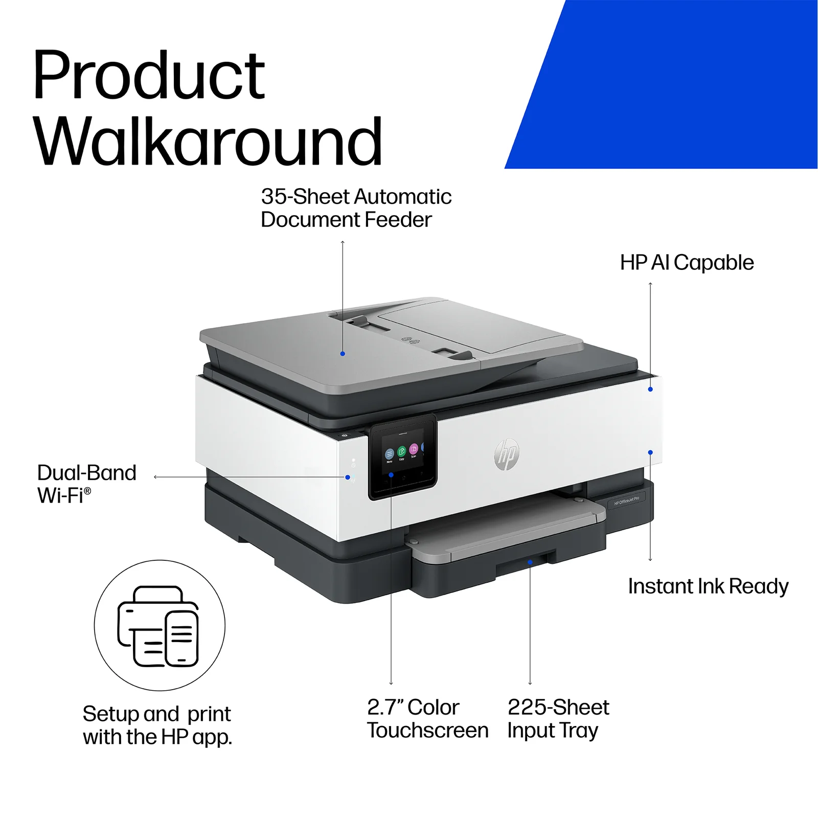 HP OfficeJet Pro 8135 All-in-One Colour Printer