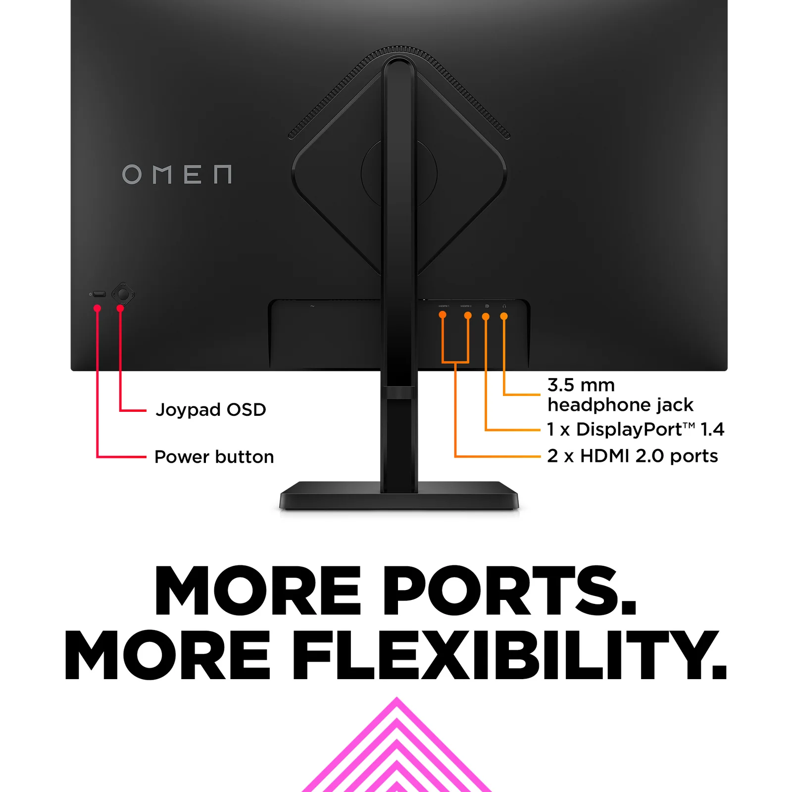 HP 165Hz 31.5" QHD IPS 165Hz Monitor