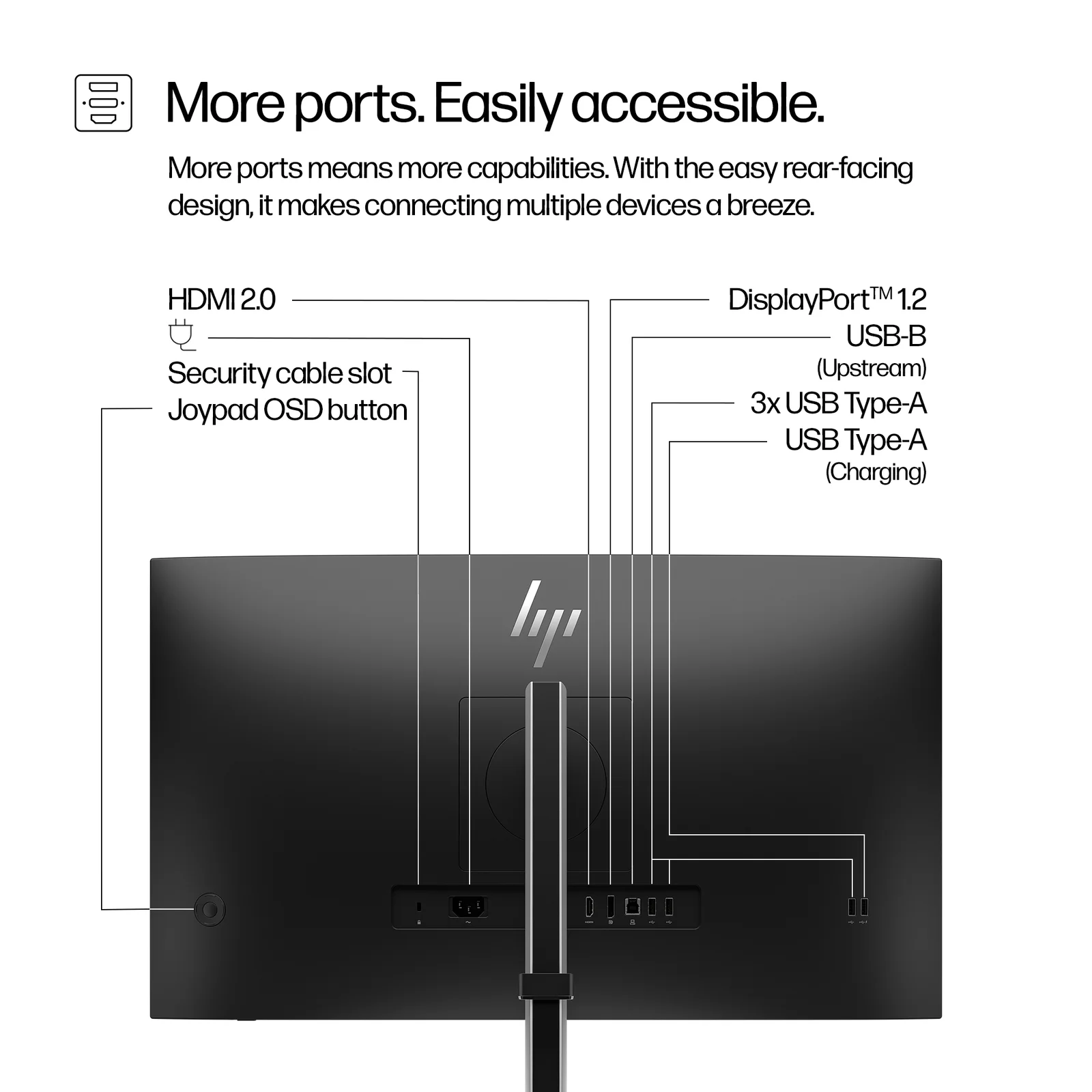 HP Series 5 Pro 27" QHD IPS 100Hz Monitor