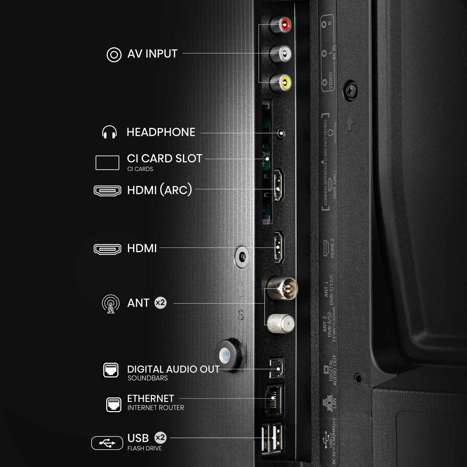Hisense 40A4NTUK 40" Smart TV