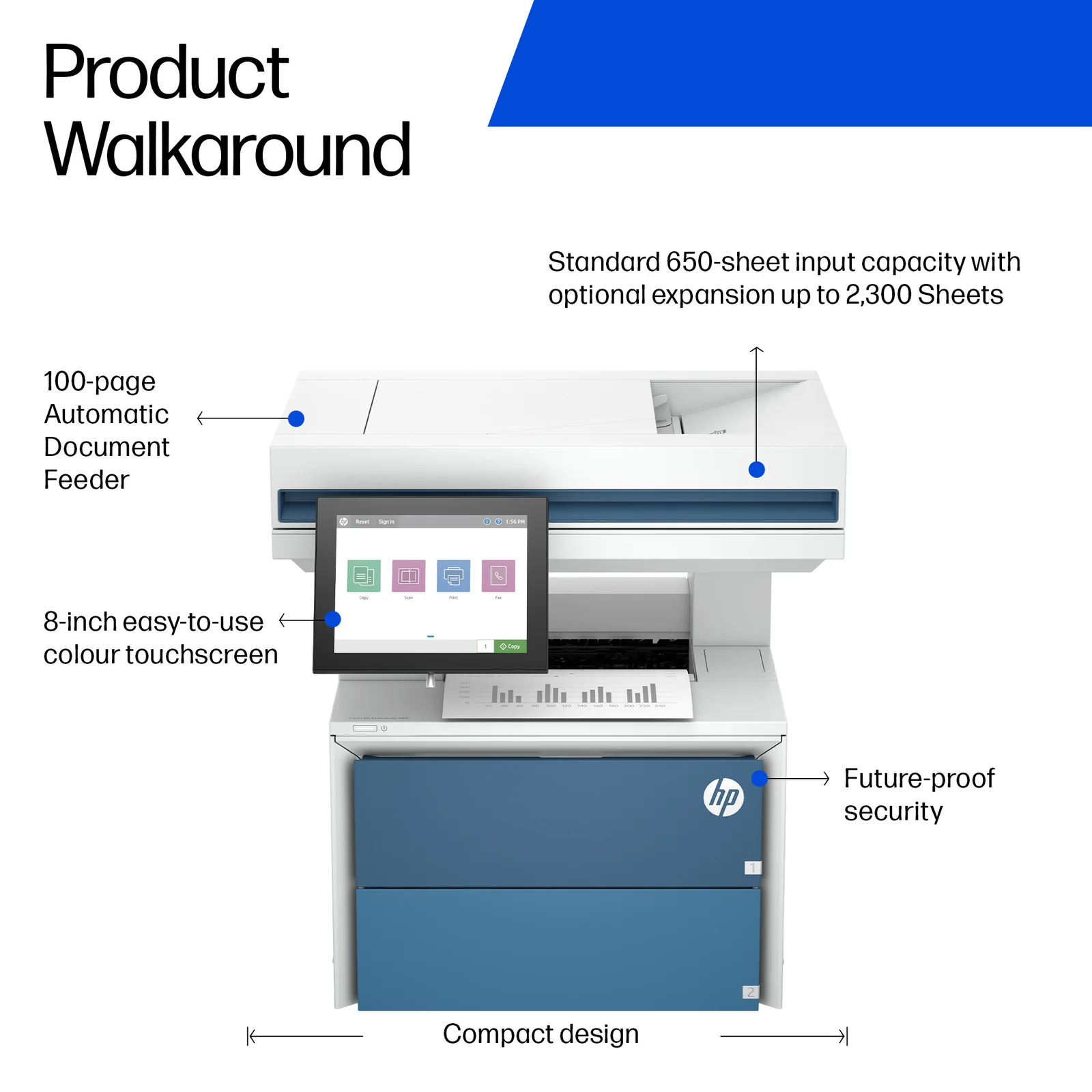 HP LaserJet Enterprise MFP 5602dn Laser Printer