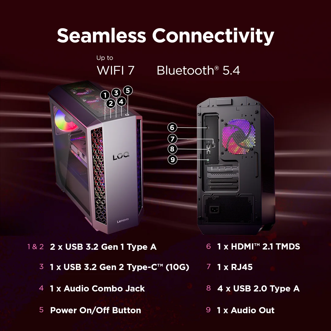 Lenovo LOQ Tower 26ADR10, 16GB RAM, 1TB SSD