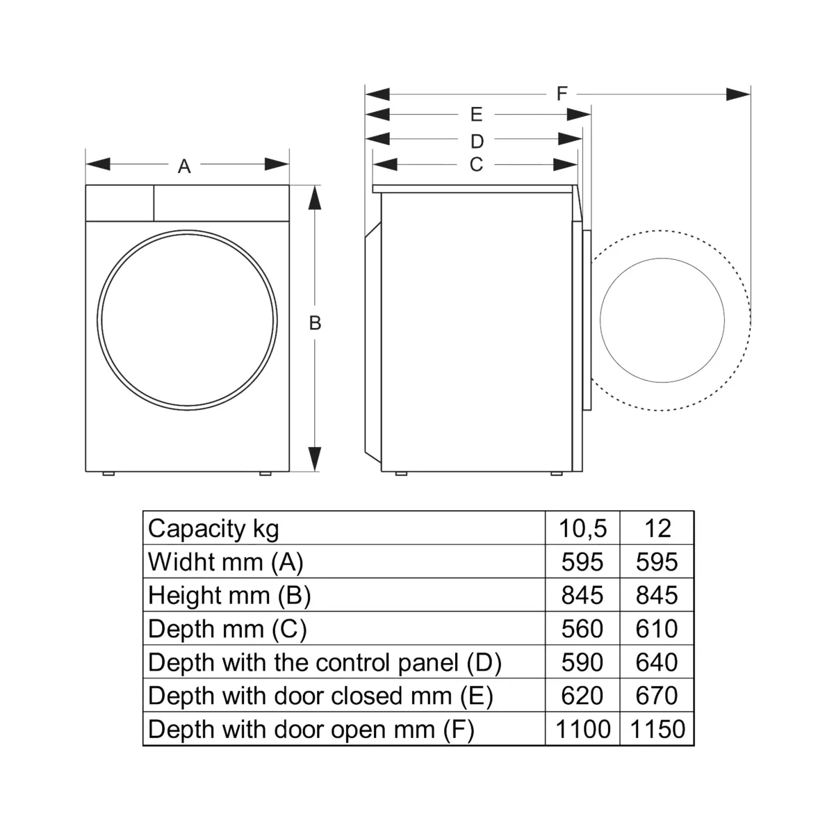 Hisense WF3S1043BW3 10.5kg 1400rpm Washing Machine