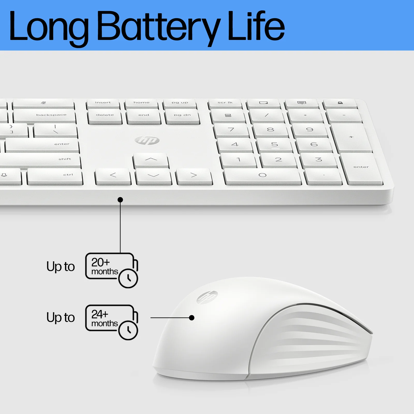 HP 655 Wireless and Mouse Combo White Keyboard