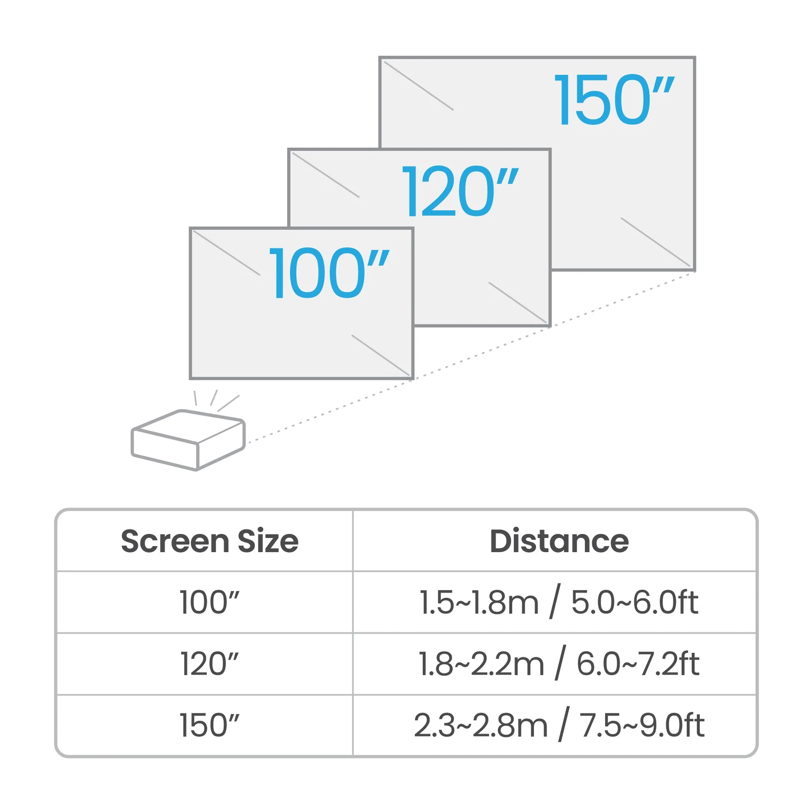BenQ TK710STi 4K Projector