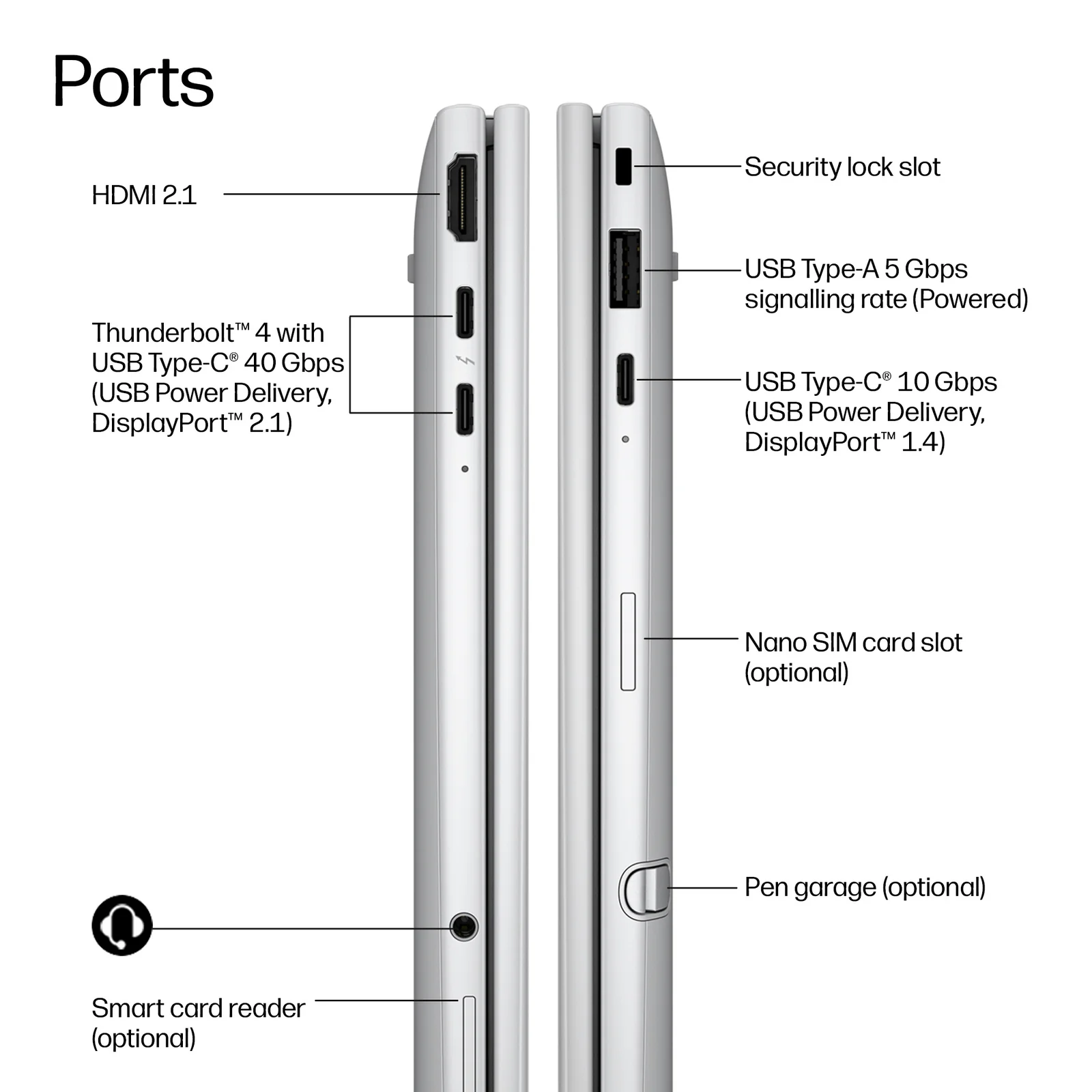 HP EliteBook 8 Flip G2i 13 inch Notebook Next Gen AI PC 13.3", Copilot+ PC Intel Core Ultra 5, 32GB RAM, 512GB SSD