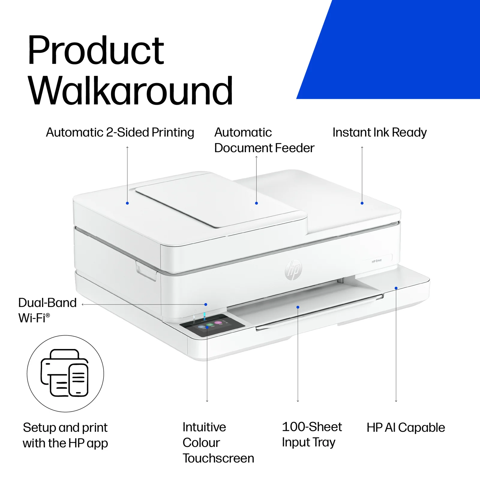HP ENVY 6530e All-in-One Colour Inkjet Printer