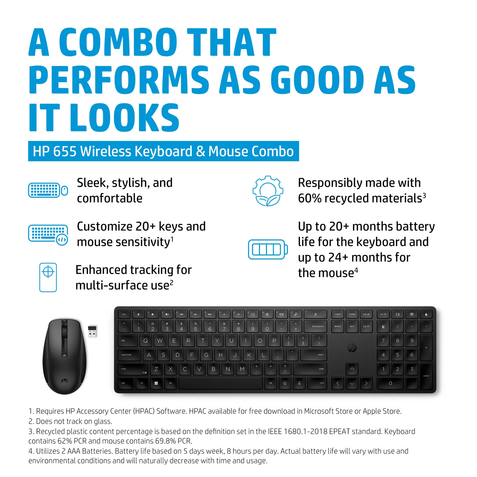 HP 655 Wireless and Mouse Combo (BlkQty.10) Keyboard