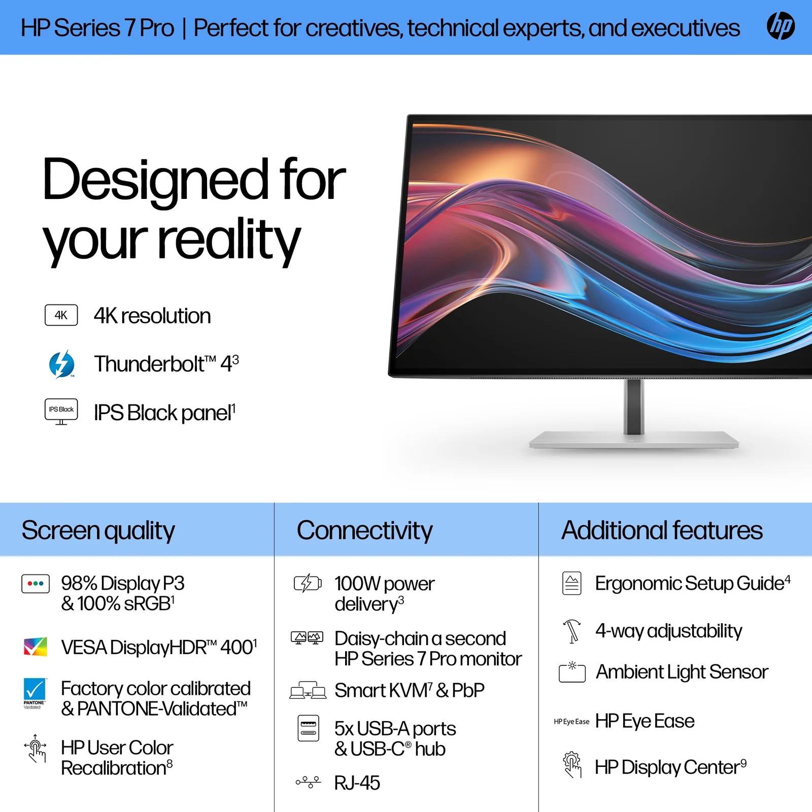 HP Series 7 Pro 27" 4K UHD IPS Monitor