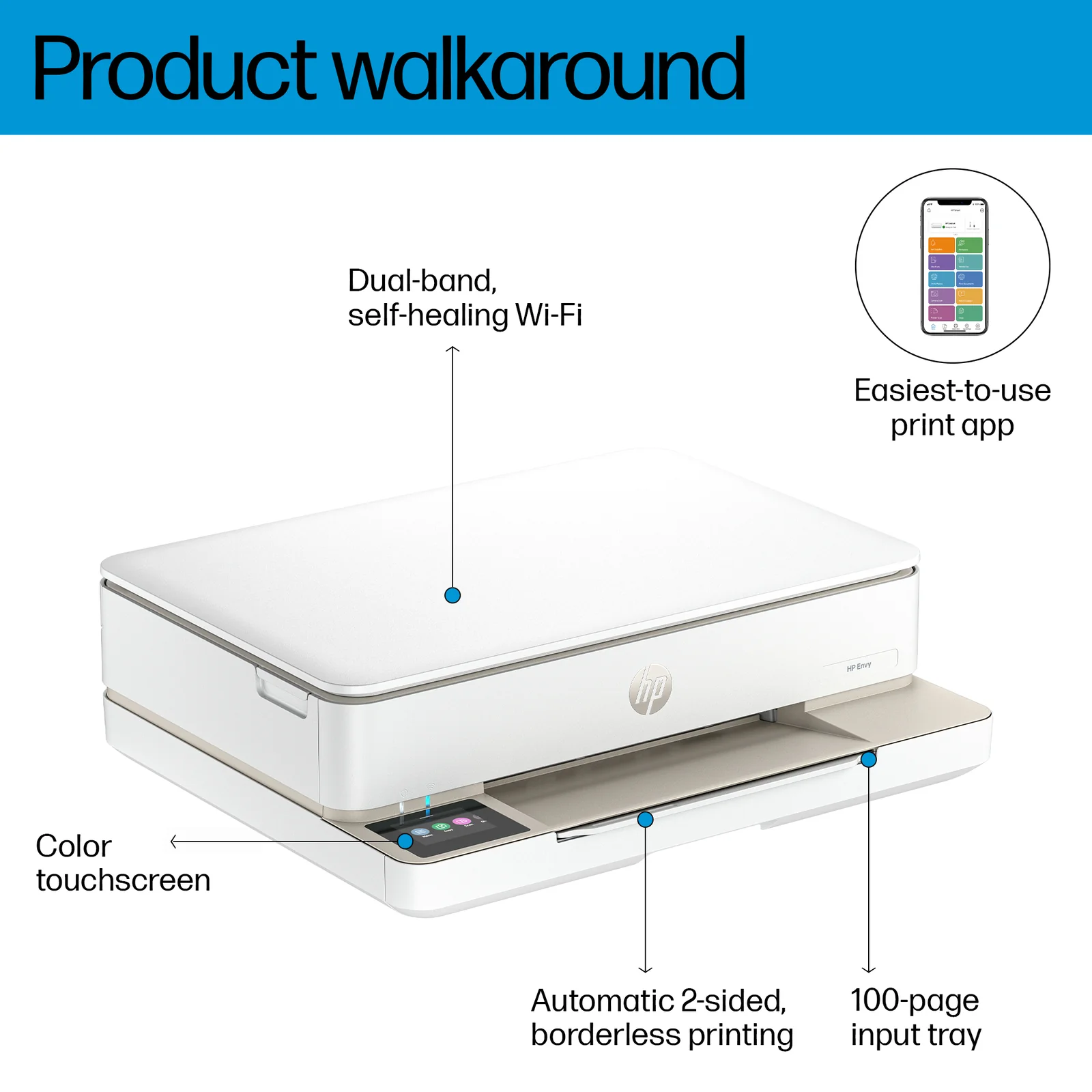 HP Envy 6165e All-in-One Colour Inkjet Printer