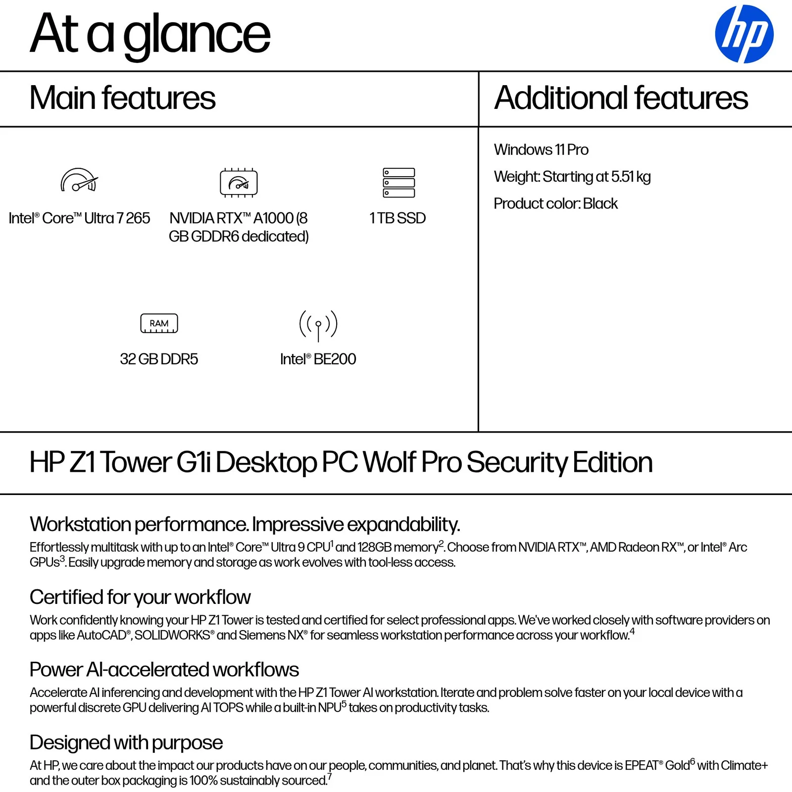 HP Z1 Tower G1i Desktop PC Wolf Pro Security Edition, Intel Core Ultra 7 265, 32GB RAM, 1TB SSD