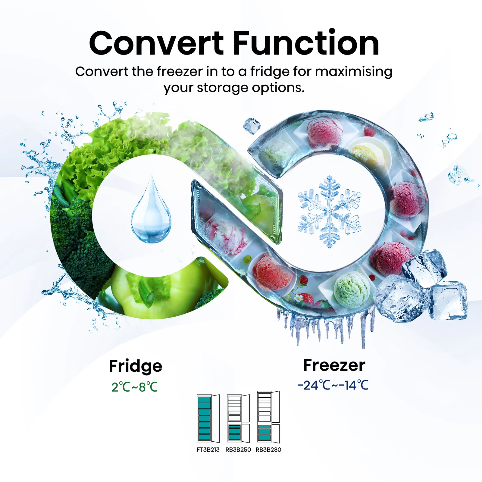 Hisense RB3B250SAWE1 252L Integrated Fridge Freezer