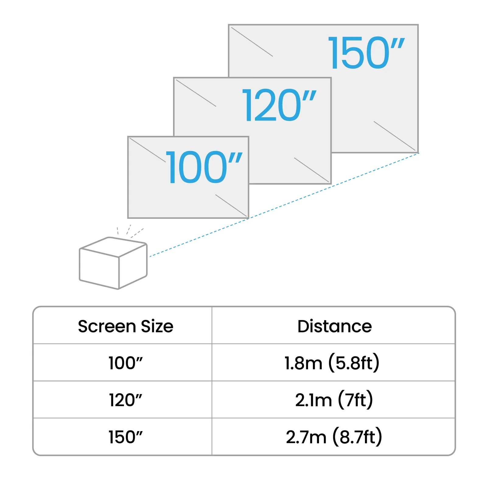 BenQ TK705STi 4K Projector