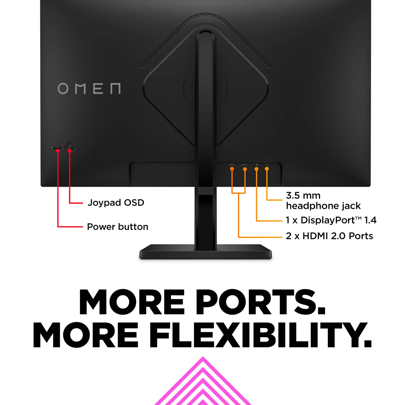 HP 165Hz 27" Full HD IPS 165Hz Monitor