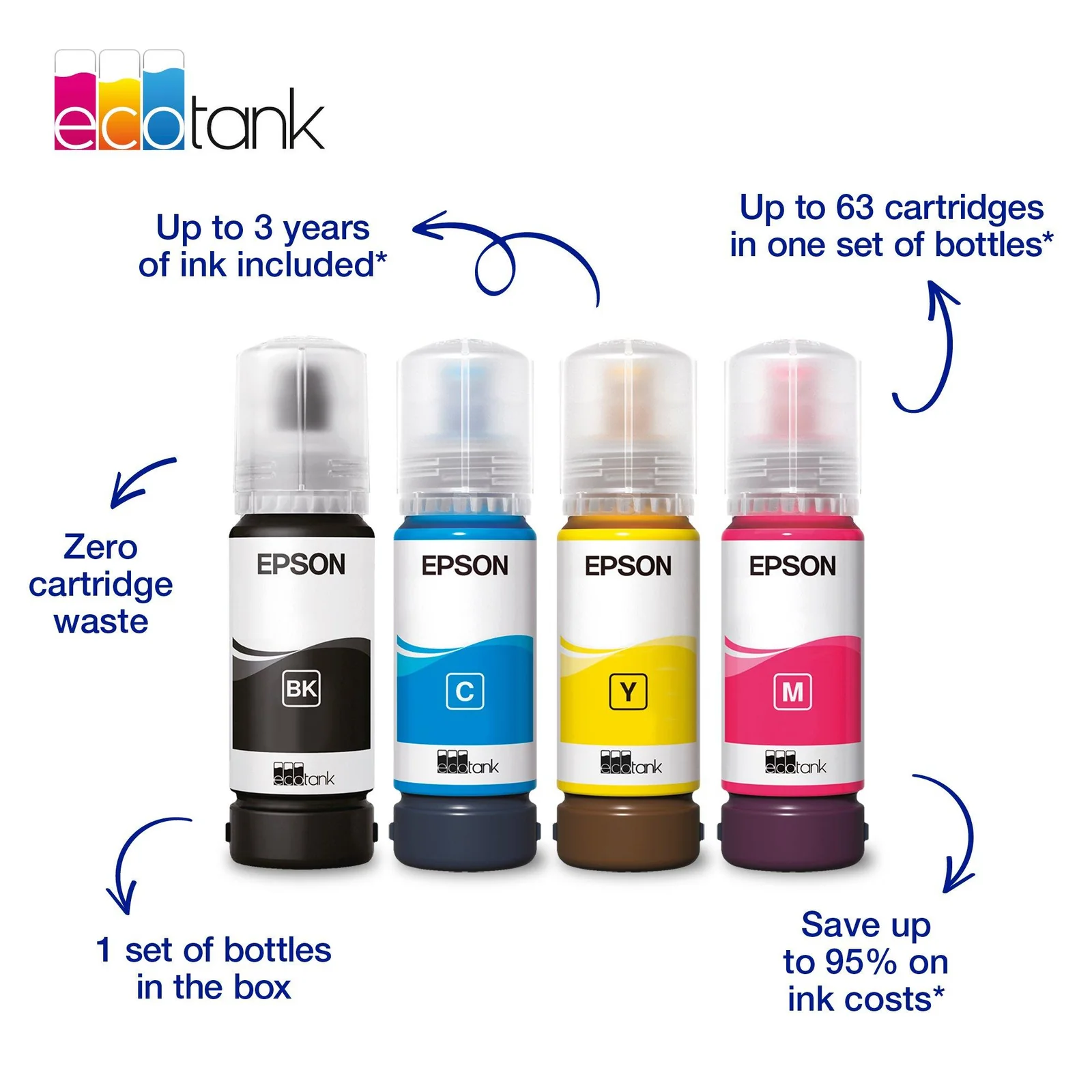 Epson EcoTank ET-2920 Inkjet Printer