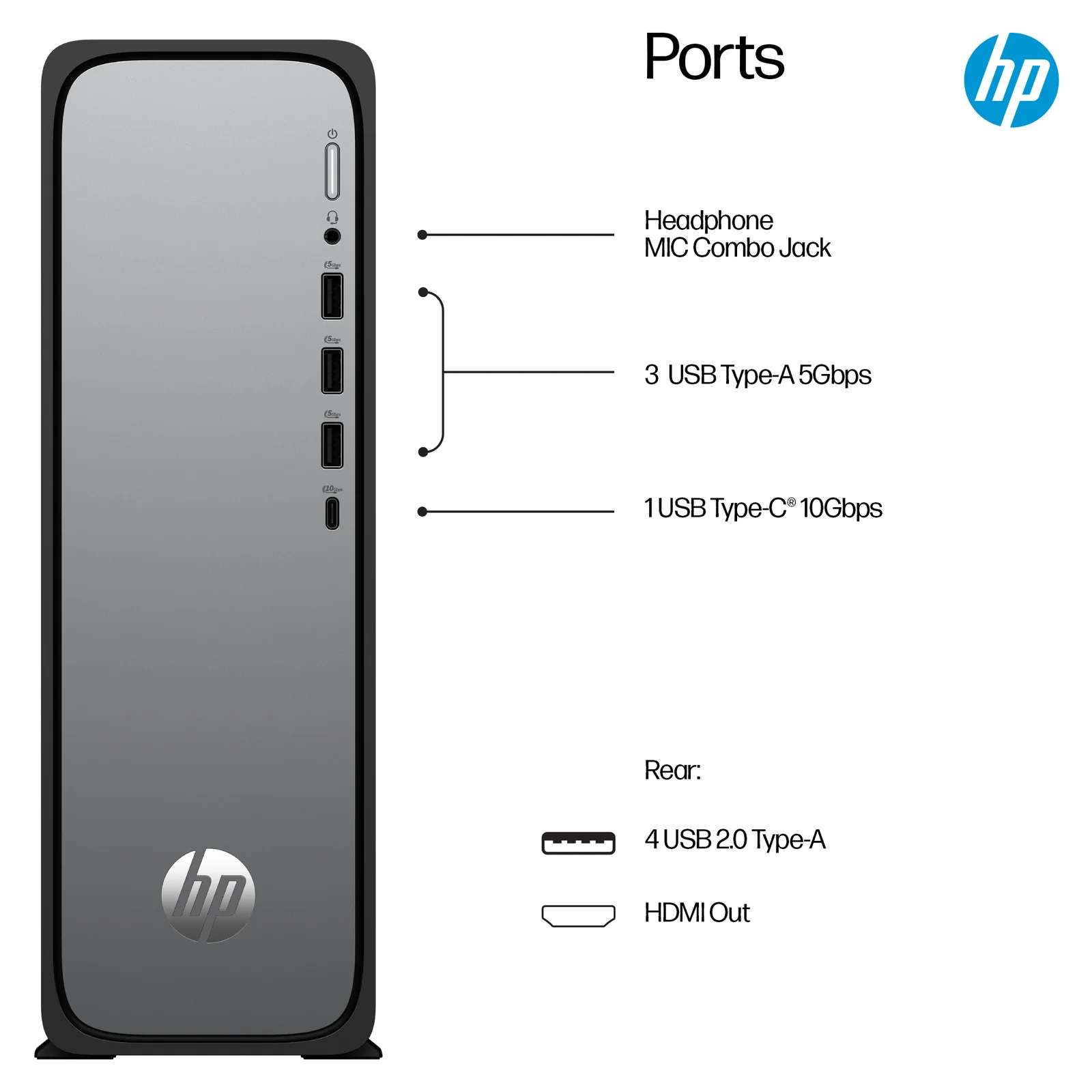 HP OmniDesk Slim S03-0023na, 8GB RAM, 256GB SSD