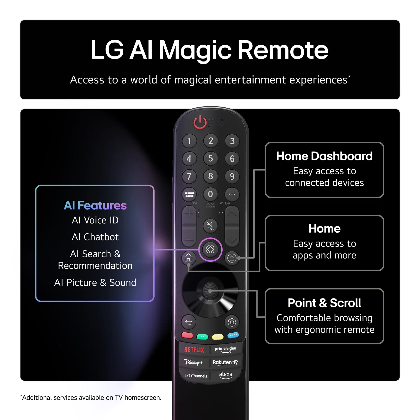 LG OLED42C54LA.AEK 42" 4K Smart TV
