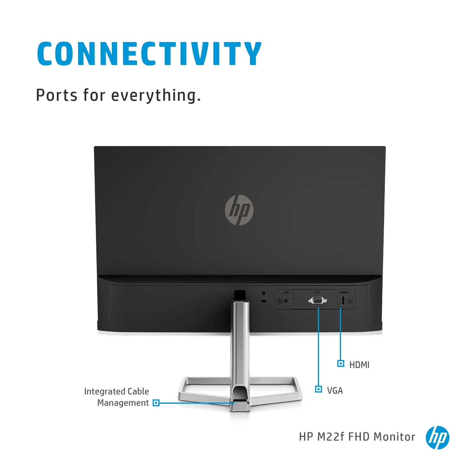 HP M22f FHD 21.5" Full HD IPS Monitor