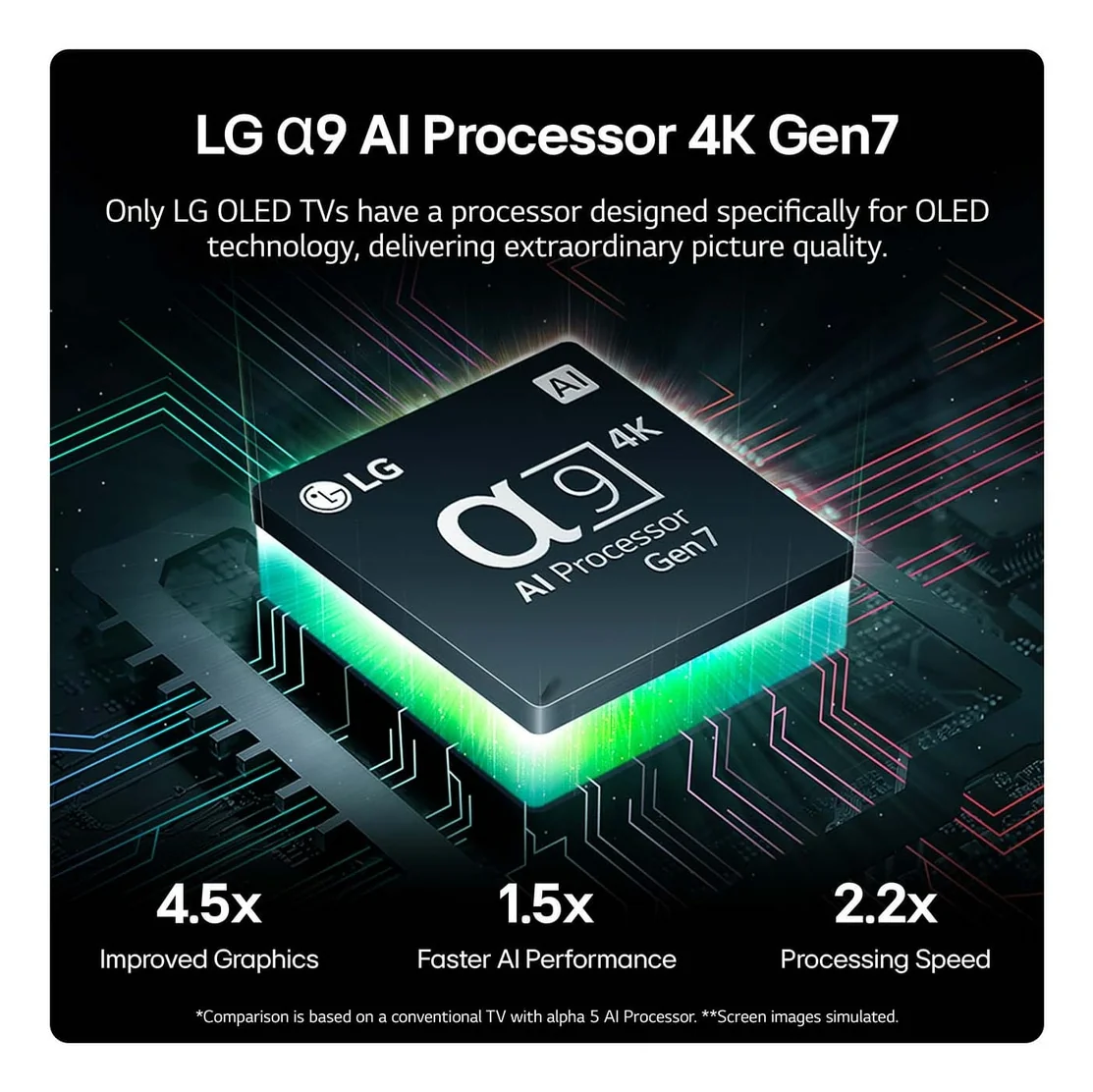LG OLED evo C4 OLED65C44LA 65" 4K Smart TV