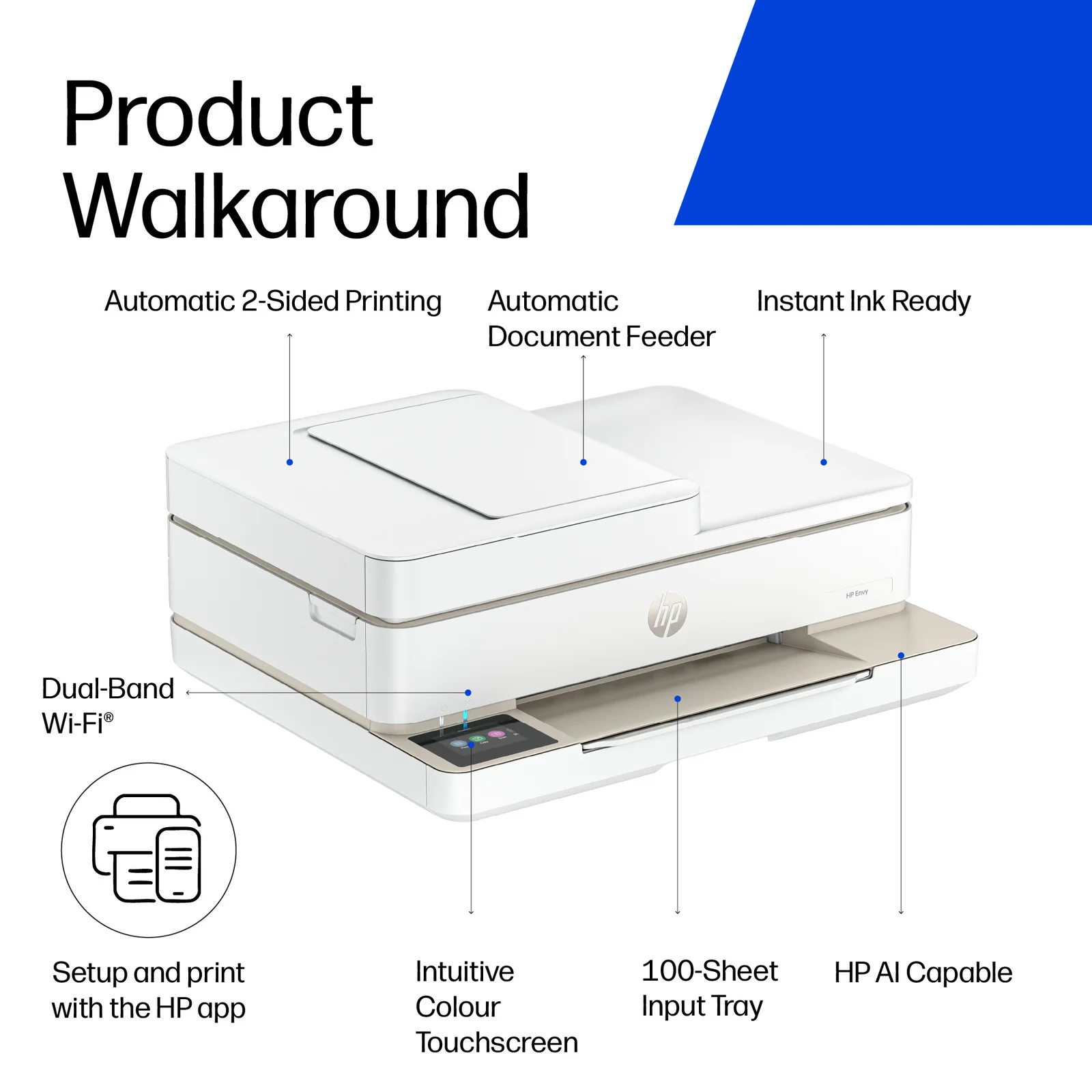 HP ENVY 6532e All-in-One Colour Inkjet Printer