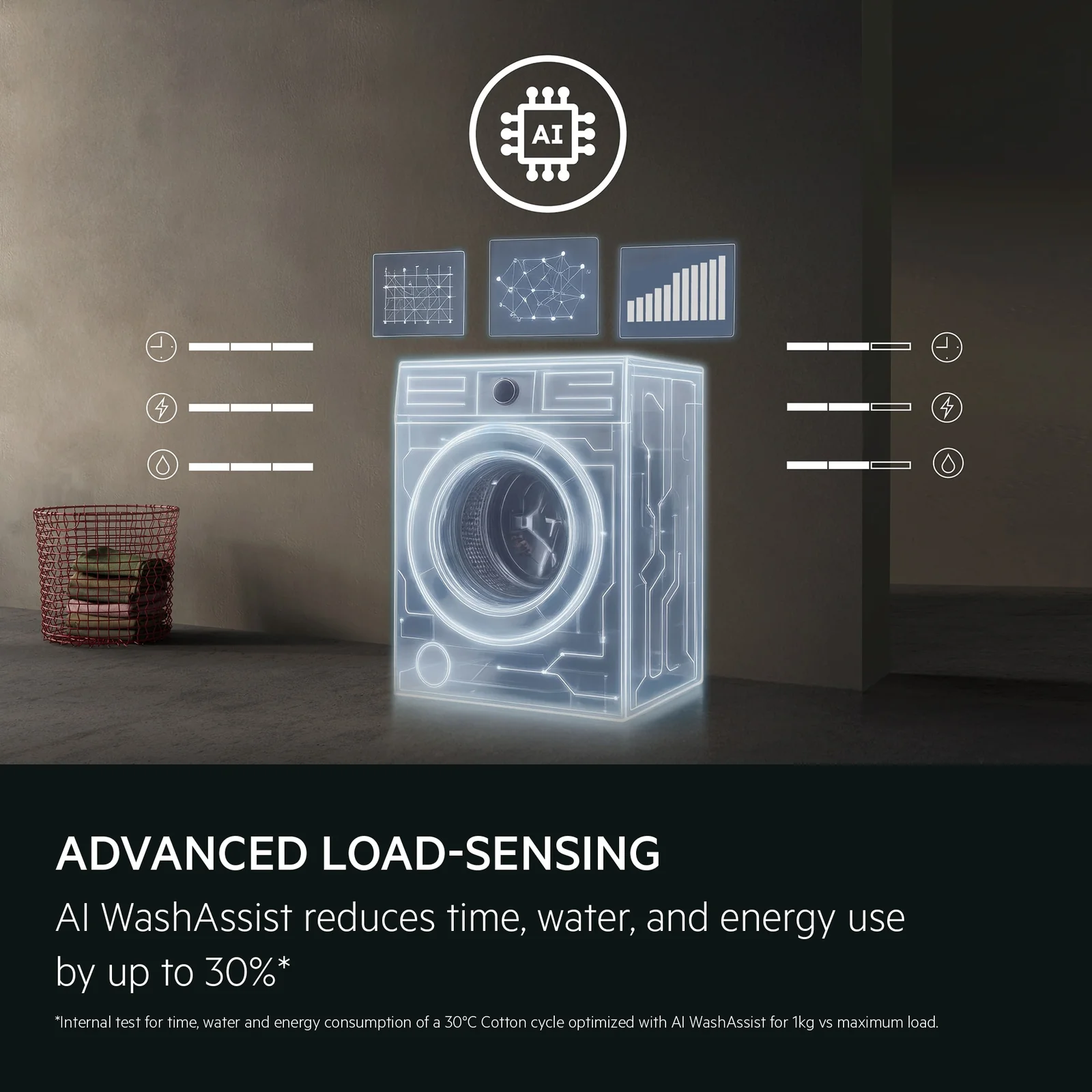AEG Series 6000 LFED61844B 8kg 1400rpm Washing Machine