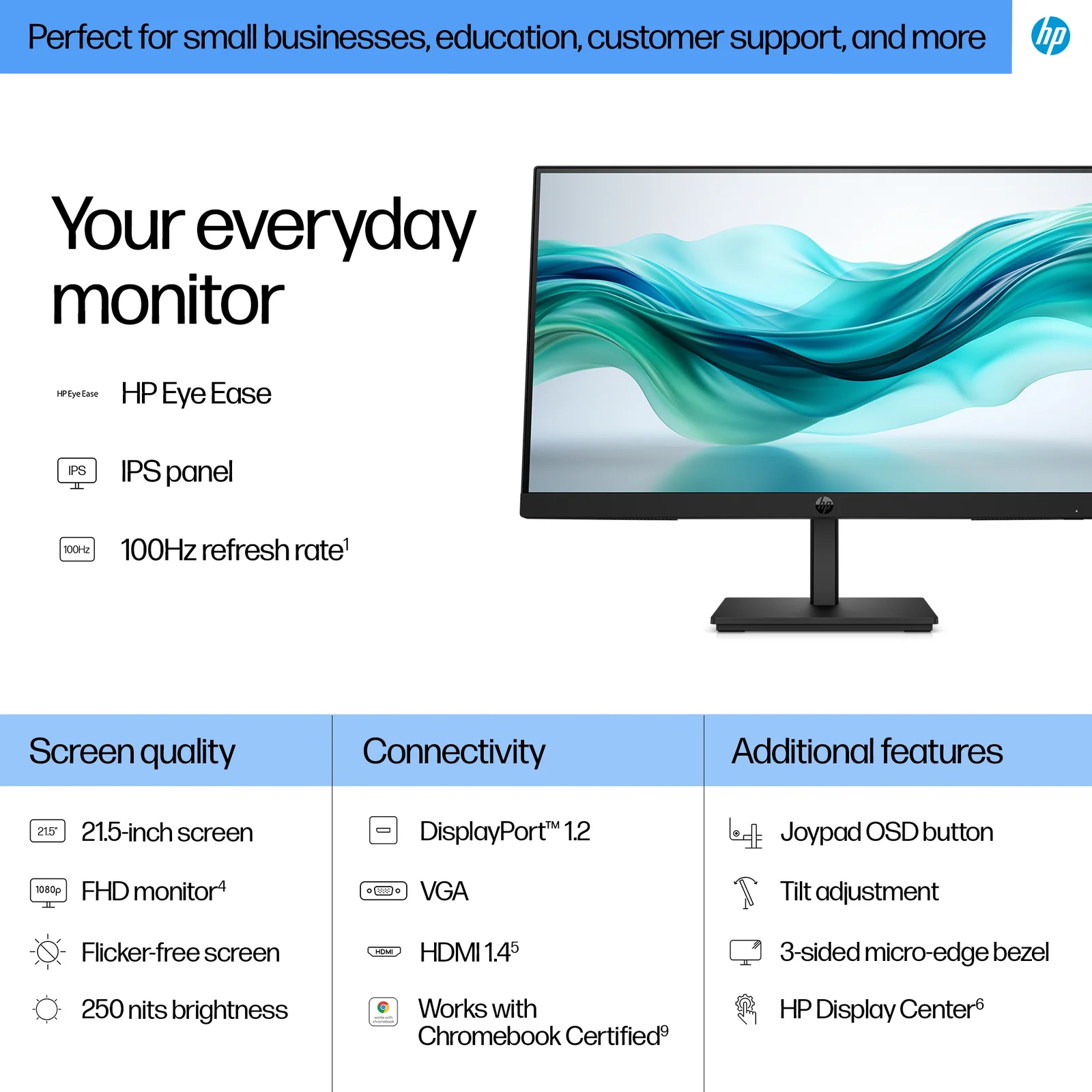HP 322pf 21.5" Full HD IPS 100Hz Monitor
