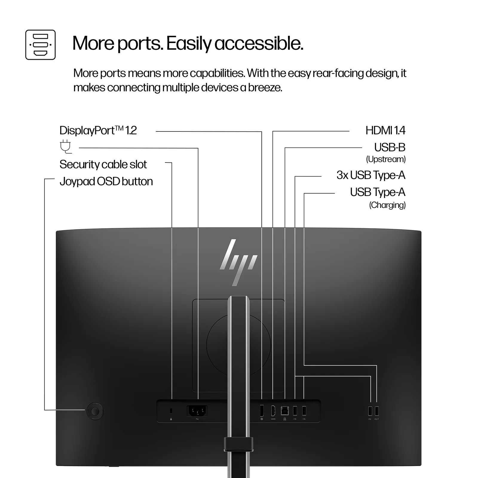 HP Series 5 Pro 24" WUXGA IPS 100Hz Monitor