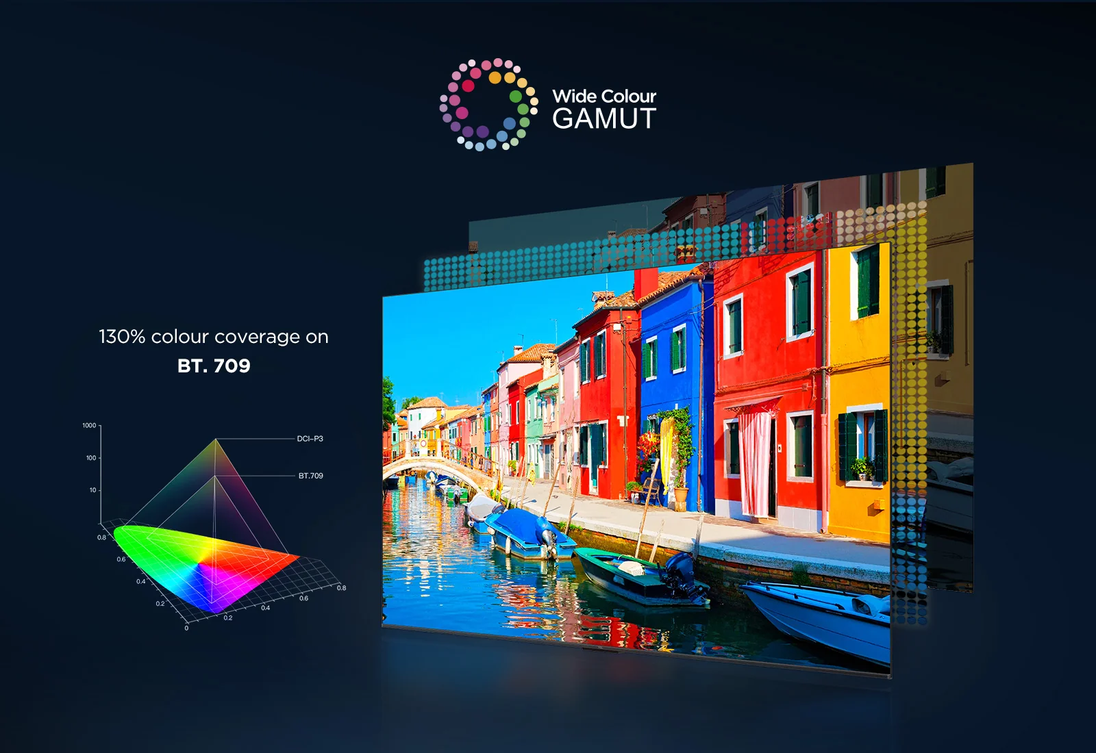 TCL 50P755K 50" 4K Smart TV