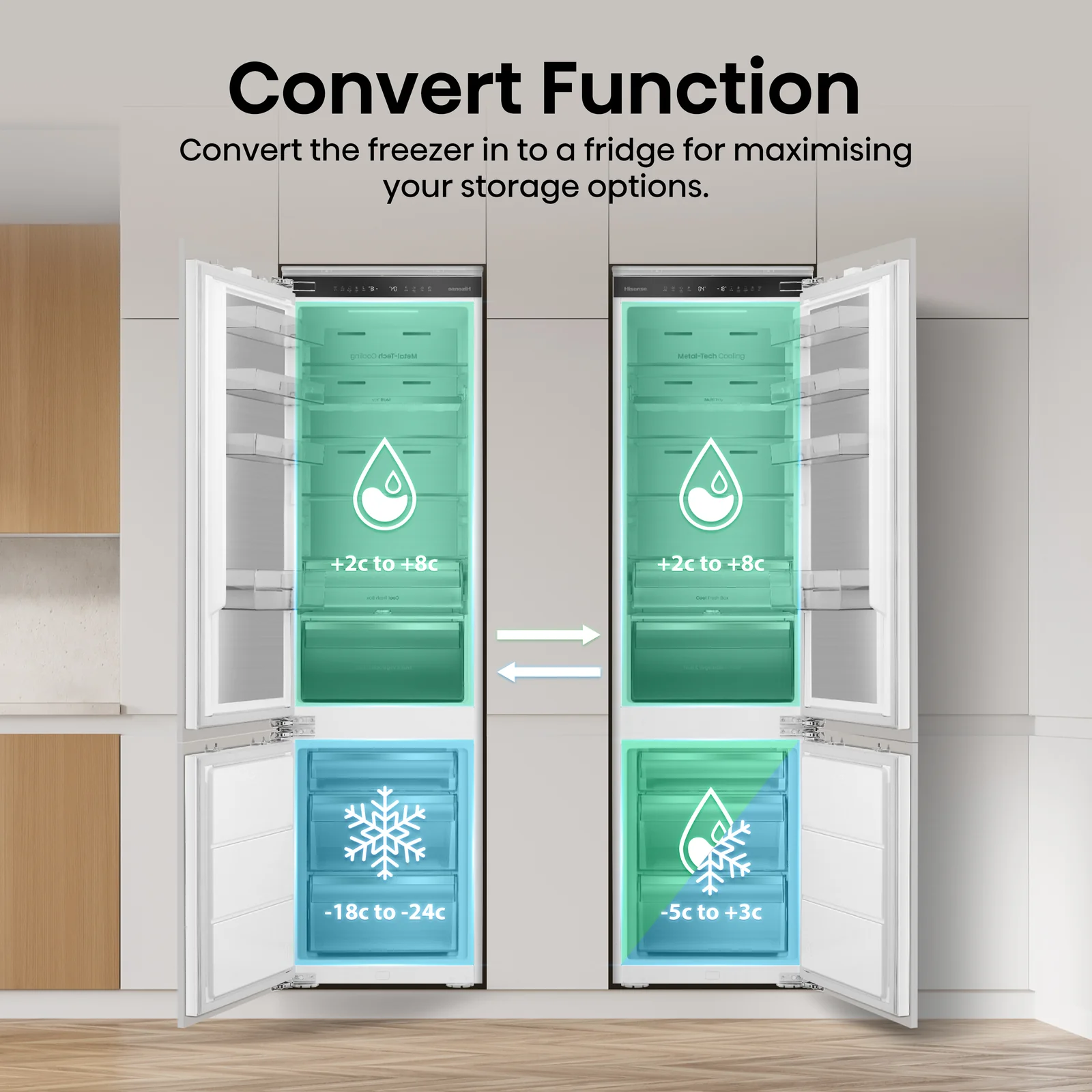 Hisense RB5B280SSWC 284L Integrated Fridge Freezer