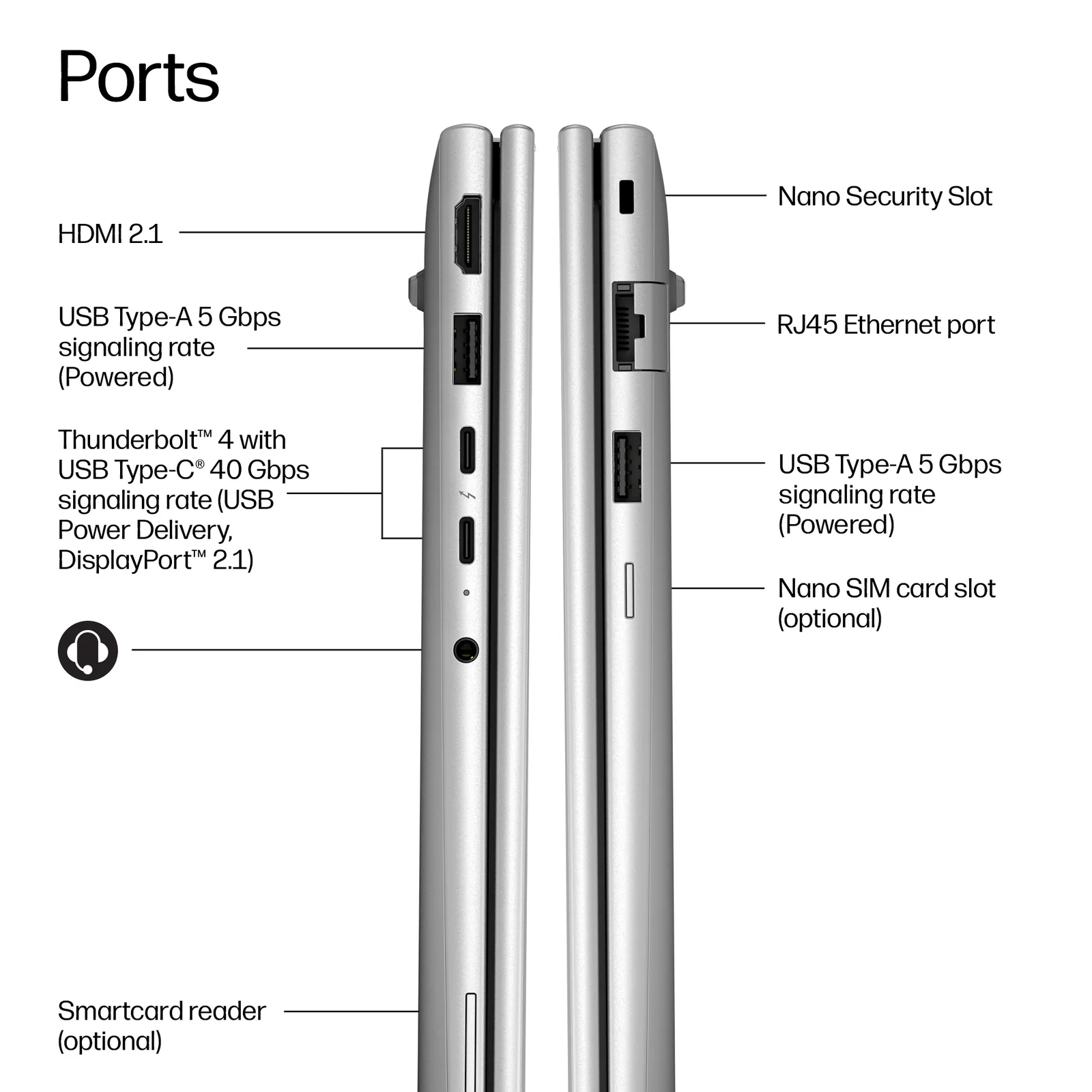 HP EliteBook 6 G2i 16 inch Notebook Next Gen AI PC Wolf Pro Security Edition 16", Intel Core Ultra 7, 16GB RAM, 512GB SSD