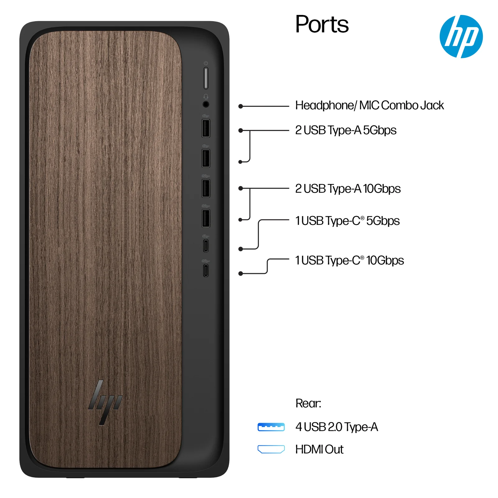 HP OmniDesk Desktop AI M03-0009na, Intel Core Ultra 7 265, 16GB RAM, 512GB SSD