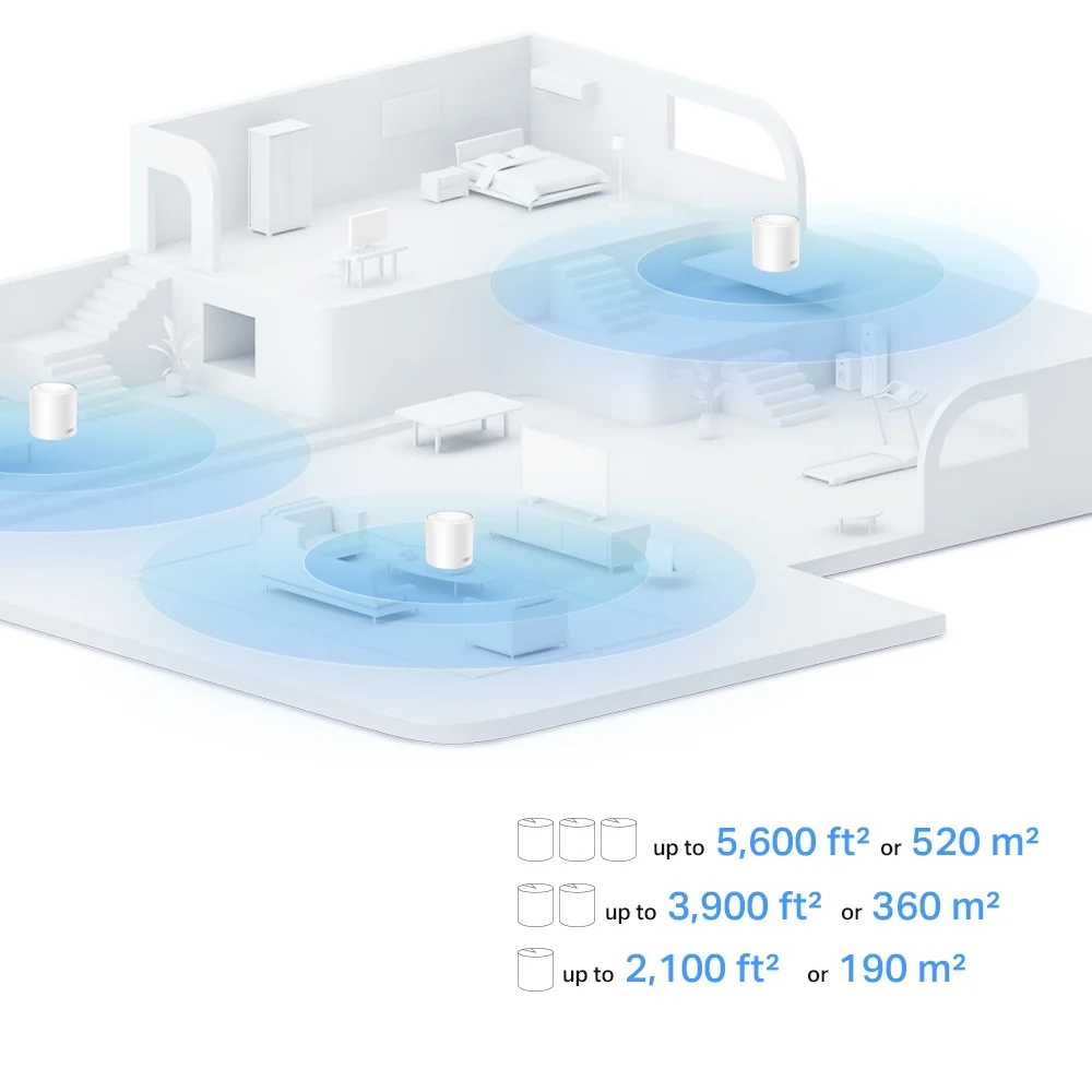 TP-Link Deco X1500 Wi-Fi 6 Mesh Wi-Fi System