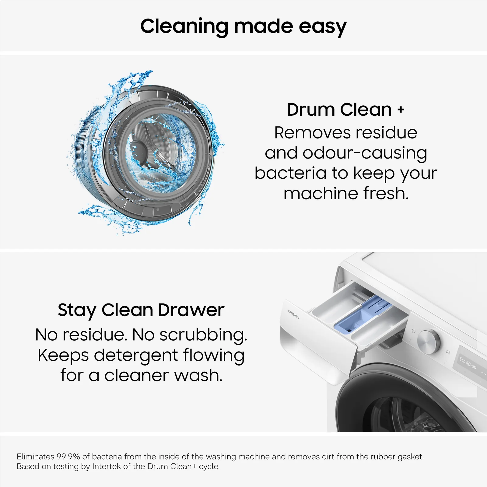Samsung WW11DG6B85LEU1 11kg 1400rpm Washing Machine