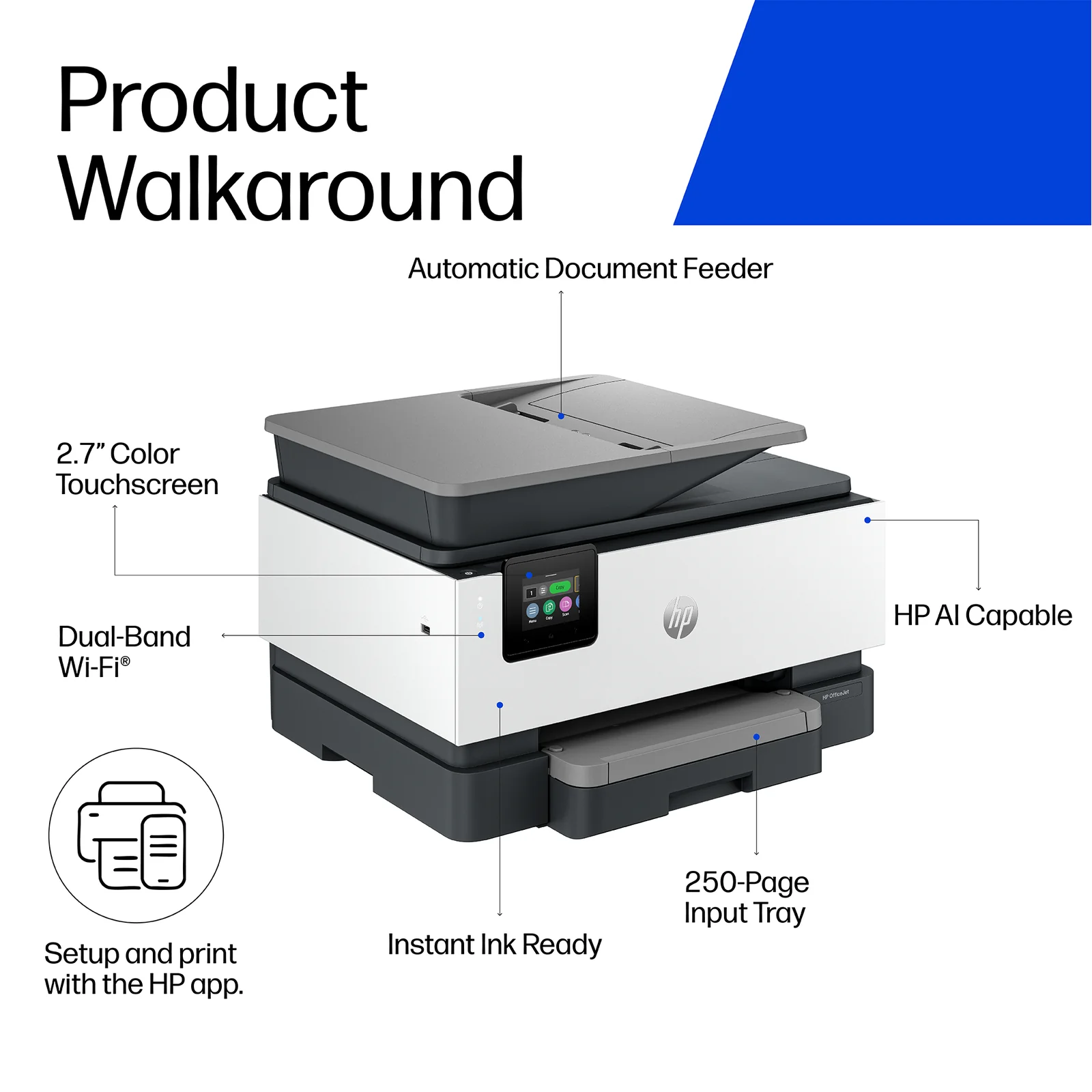 HP OfficeJet Pro 9125 All-in-One Colour Printer