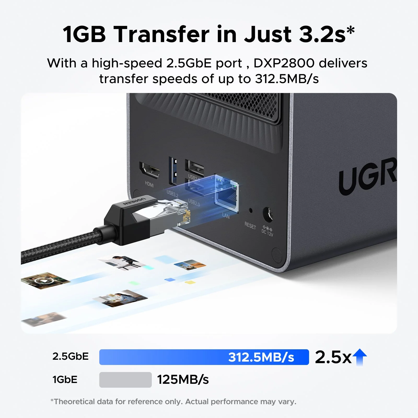 Ugreen NASync DXP2800