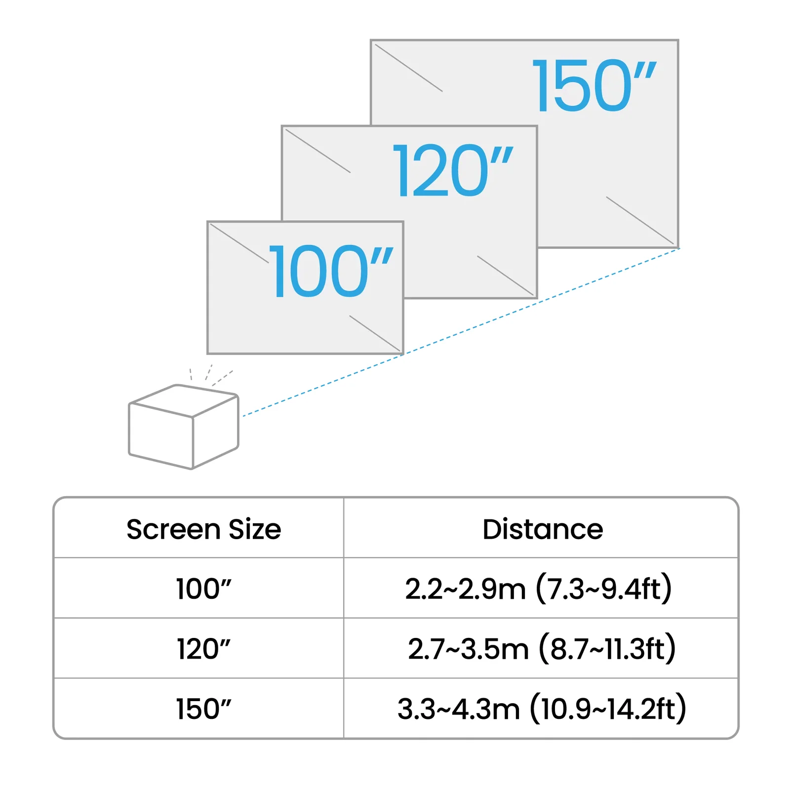 BenQ TK705i 4K Projector