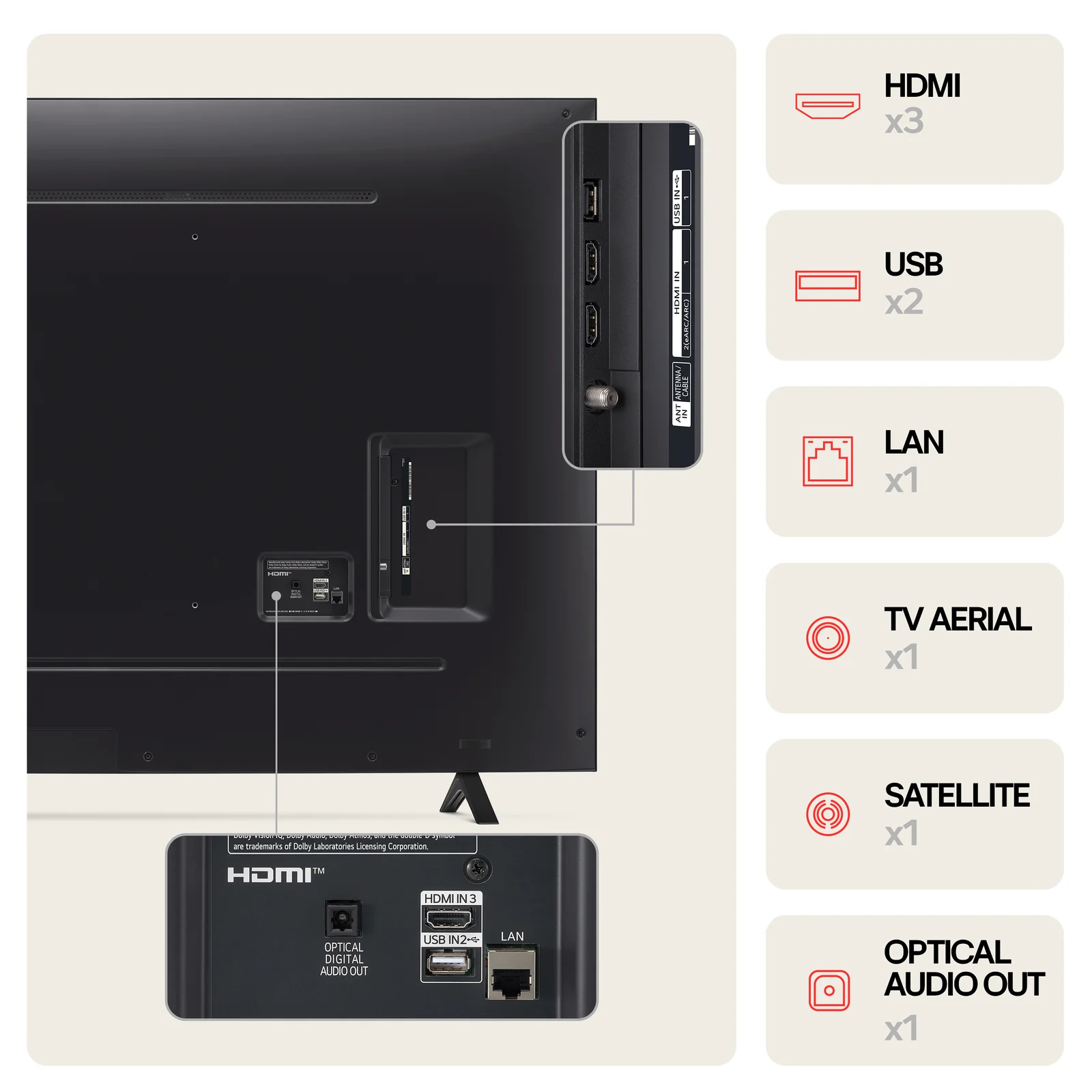 LG 75NANO81T6A.AEK 75" 4K Smart TV