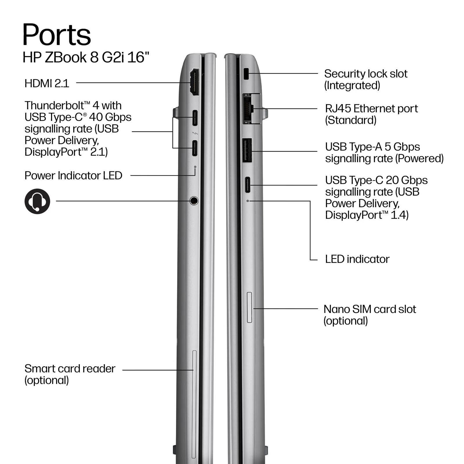 HP ZB8 G2I 16 U7-366H 32/512 W11P