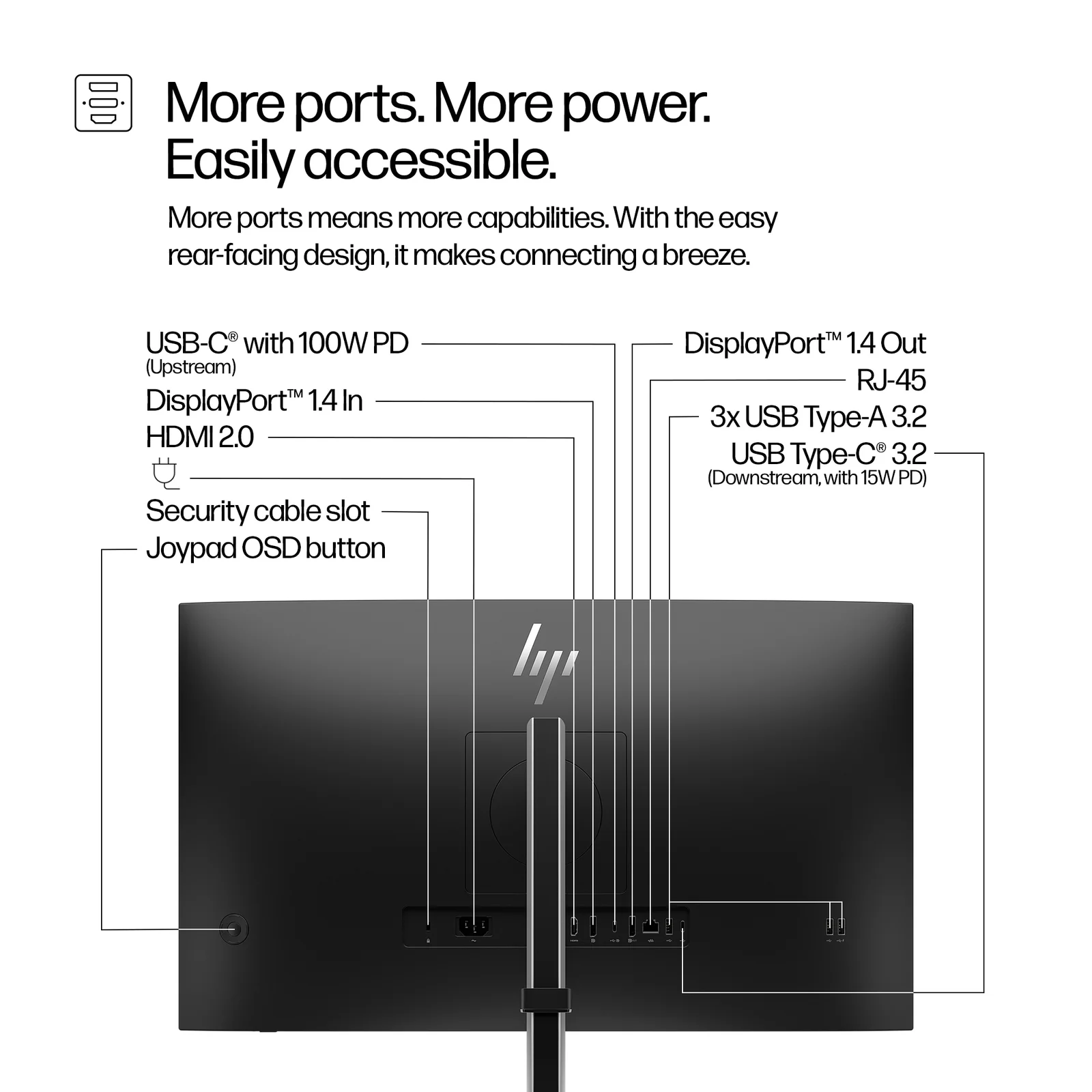 HP Series 5 Pro 27" QHD IPS 100Hz Monitor