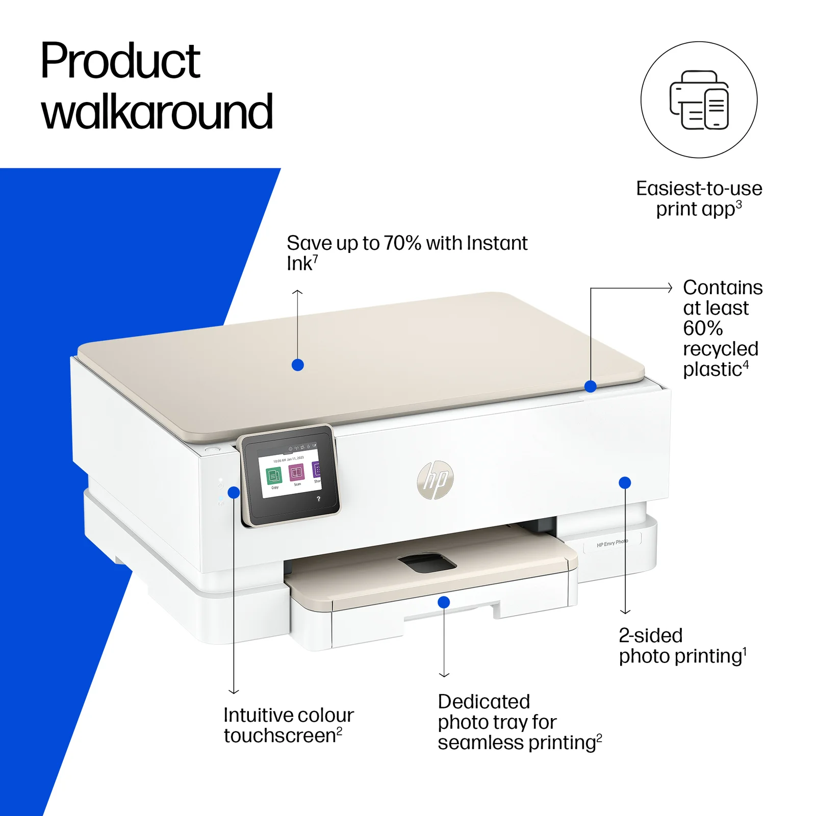 HP ENVY Photo 7230 Colour Printer