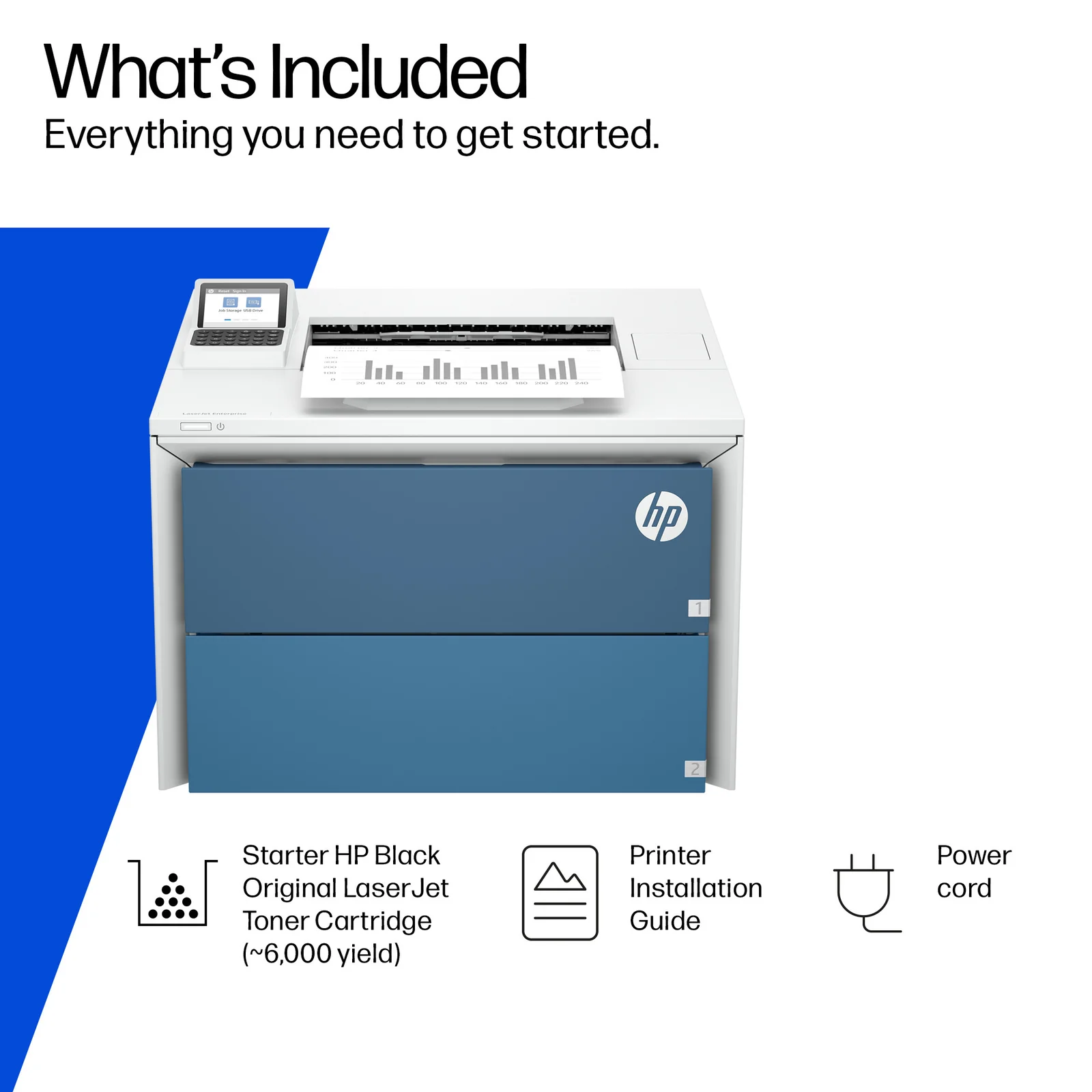 HP LaserJet Enterprise 5501dn Laser Printer