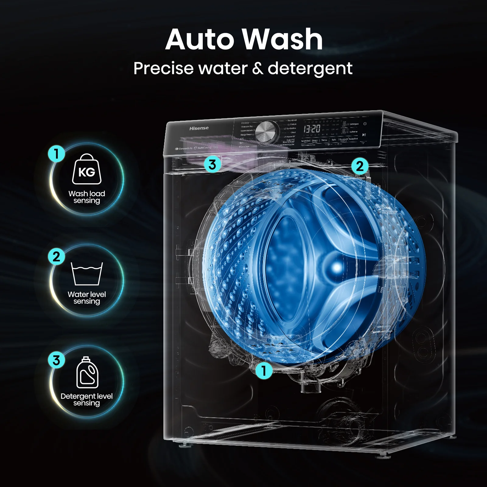Hisense WF5S1245BB 12kg 1400rpm Washing Machine