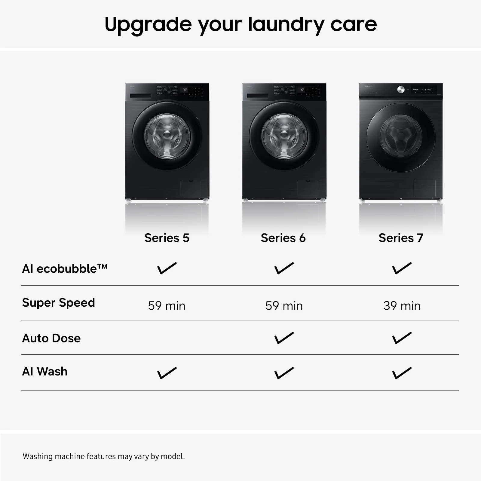 Samsung WW90CGC04DABEU 9kg 1400rpm Washing Machine