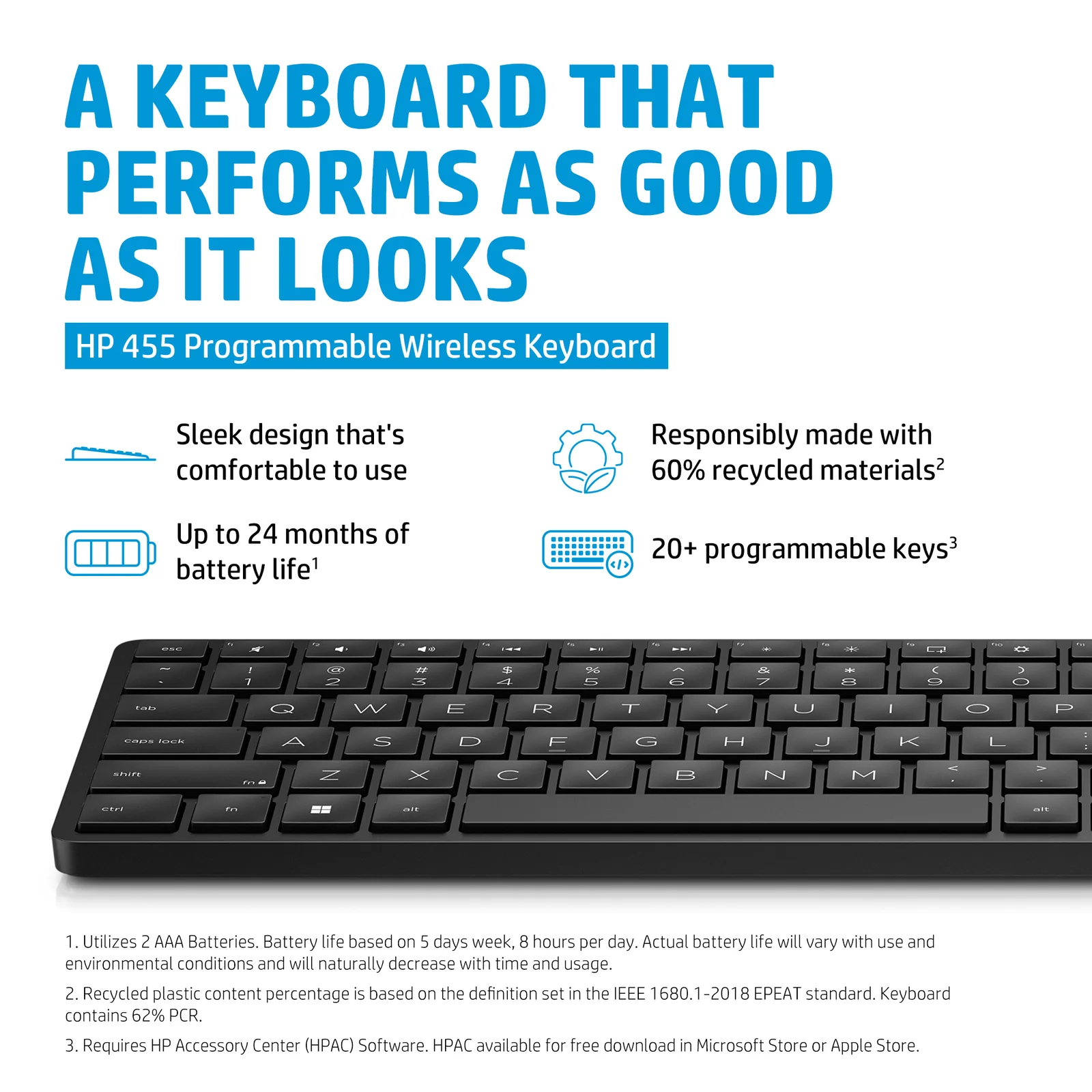 HP 455 Programmable USB Wireless (Bulk Qty.12) Keyboard