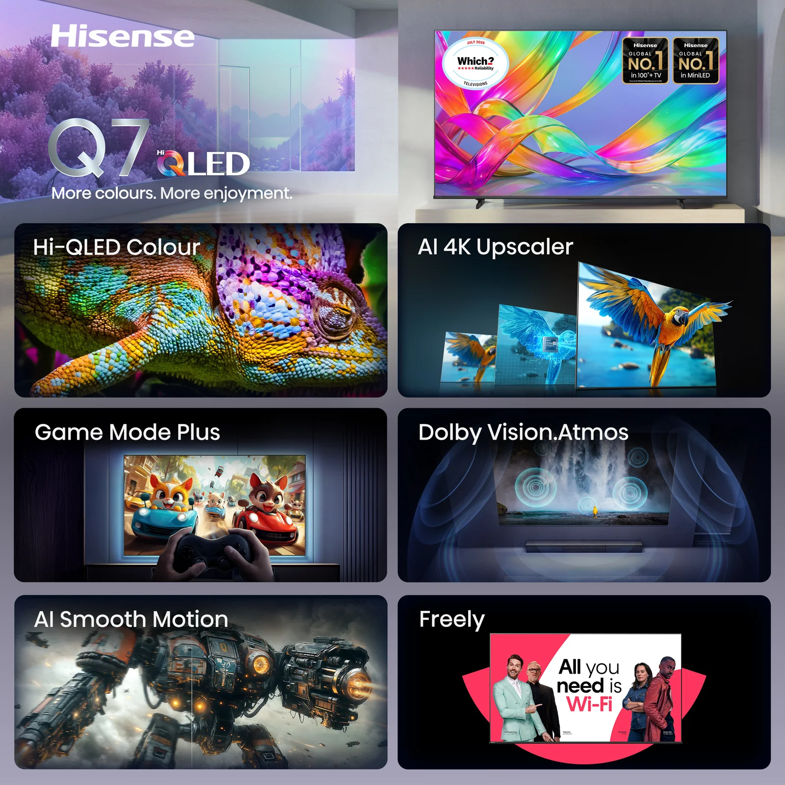 Hisense Q7S 75Q7STUK 75" 4K Smart TV