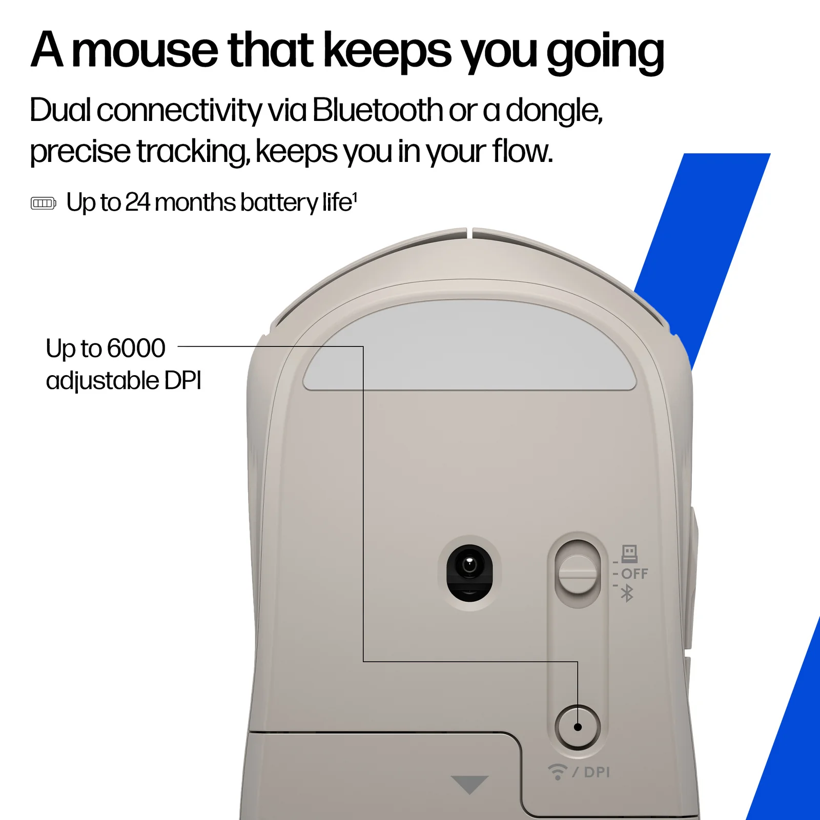 HP 400 Quiet Black Wireless Mouse