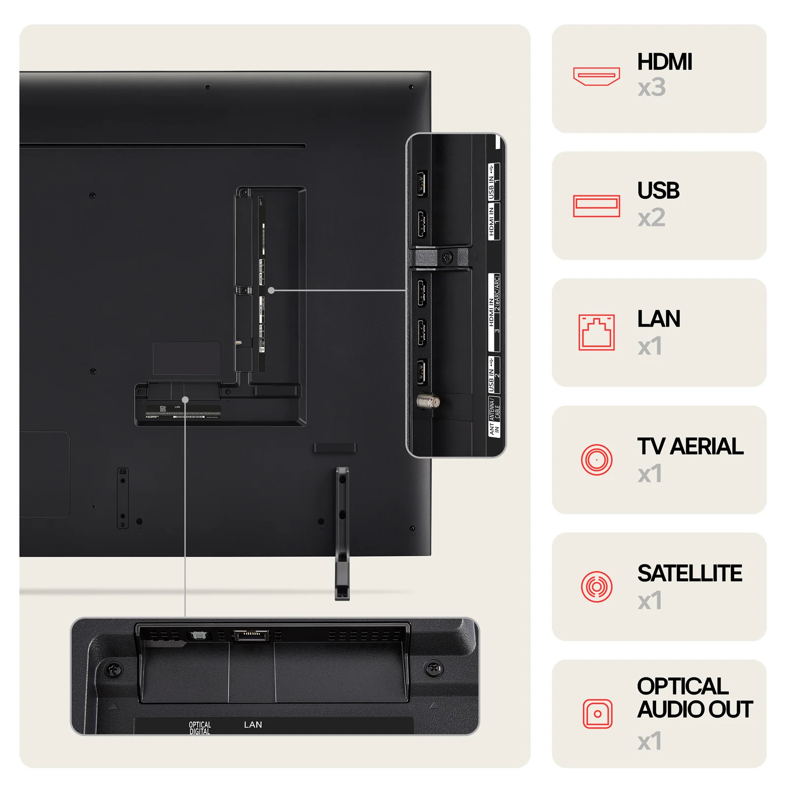 LG 65QNED80T6A.AEK 65" 4K Smart TV