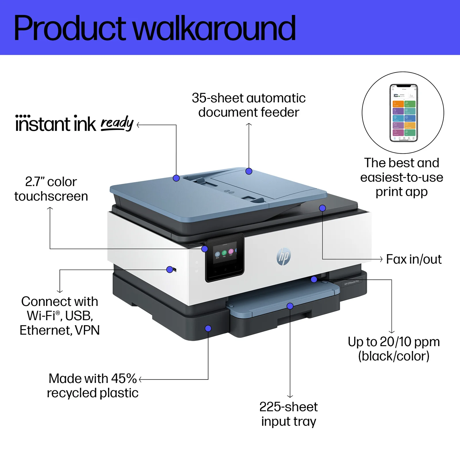 HP OfficeJet Pro 8135e AiO Rfrbd Colour Inkjet Printer