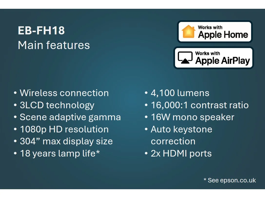 Epson EB-FH18 1080p Projector