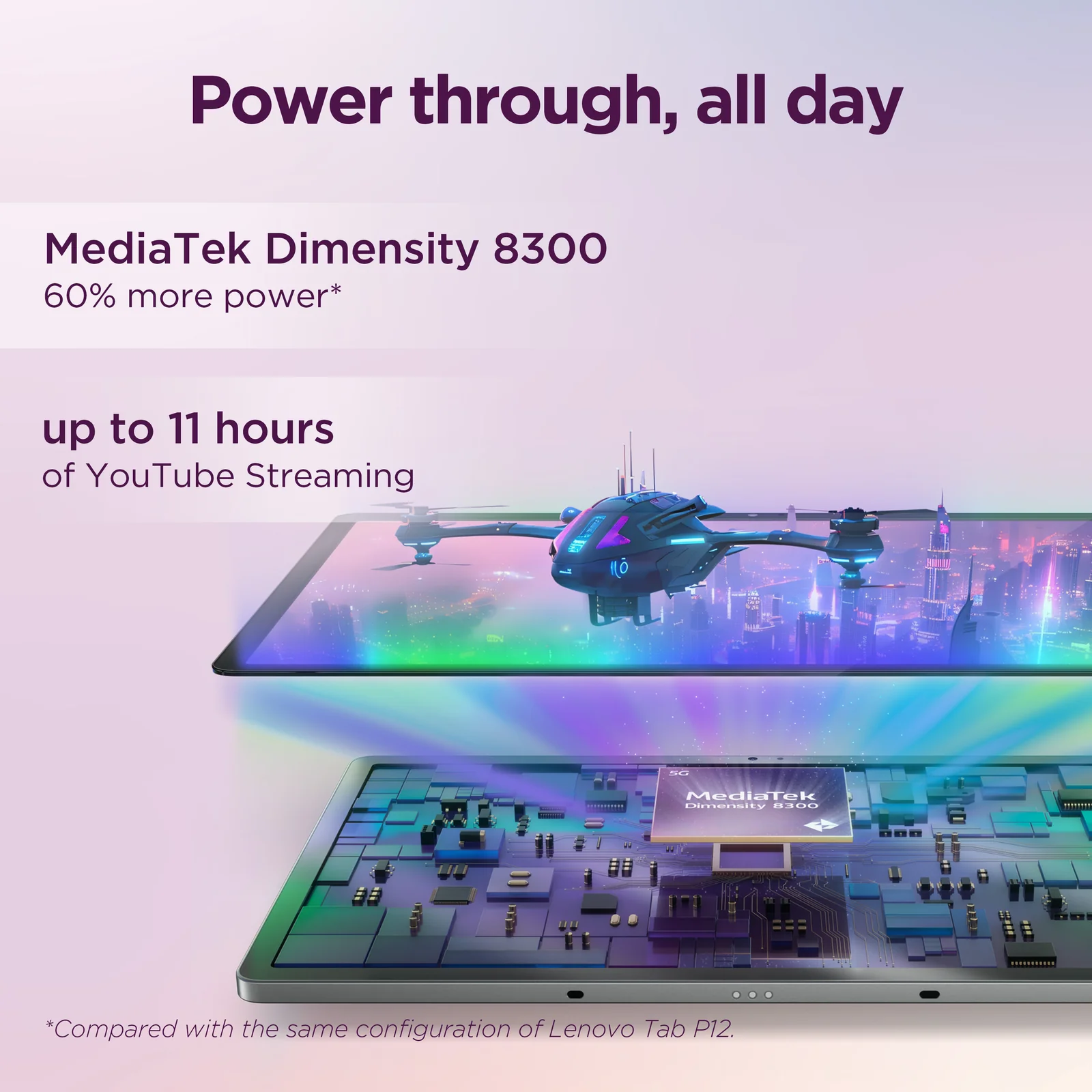 Lenovo Idea Tab Pro 256GB Grey